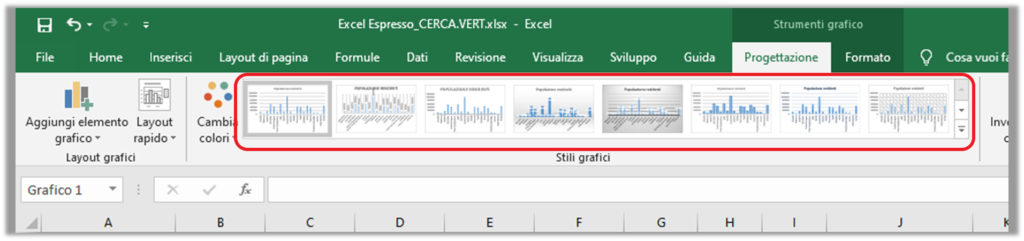 I grafici © Excel Espresso