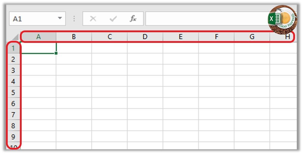 Le basi di Excel © Excel Espresso