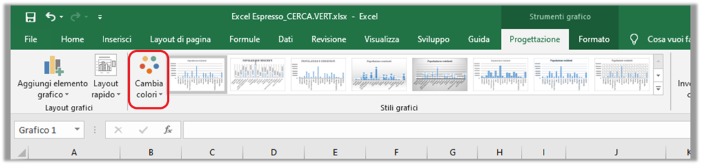 I grafici © Excel Espresso